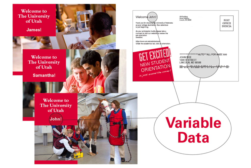 Variable Data Printing and Marketing